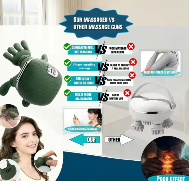 Imported Electric Neck & Shoulder Massager with Heat | Human Hand Grip Massager | Rechargeable Cervical & Body Massager