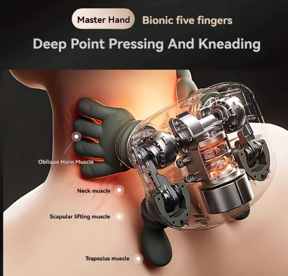 Imported Electric Neck & Shoulder Massager with Heat | Human Hand Grip Massager | Rechargeable Cervical & Body Massager
