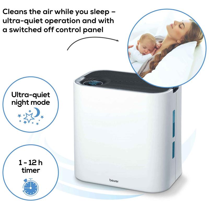 Beurer 2 In 1 Air Purifier & Humidifier LR 330