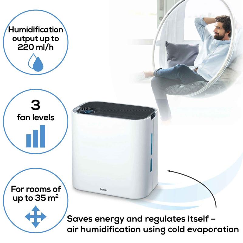 Beurer 2 In 1 Air Purifier & Humidifier LR 330